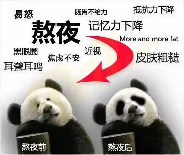 三,忽略早餐忽略早餐与习惯熬夜其实是有很大关系的,想一下你晚上凌晨