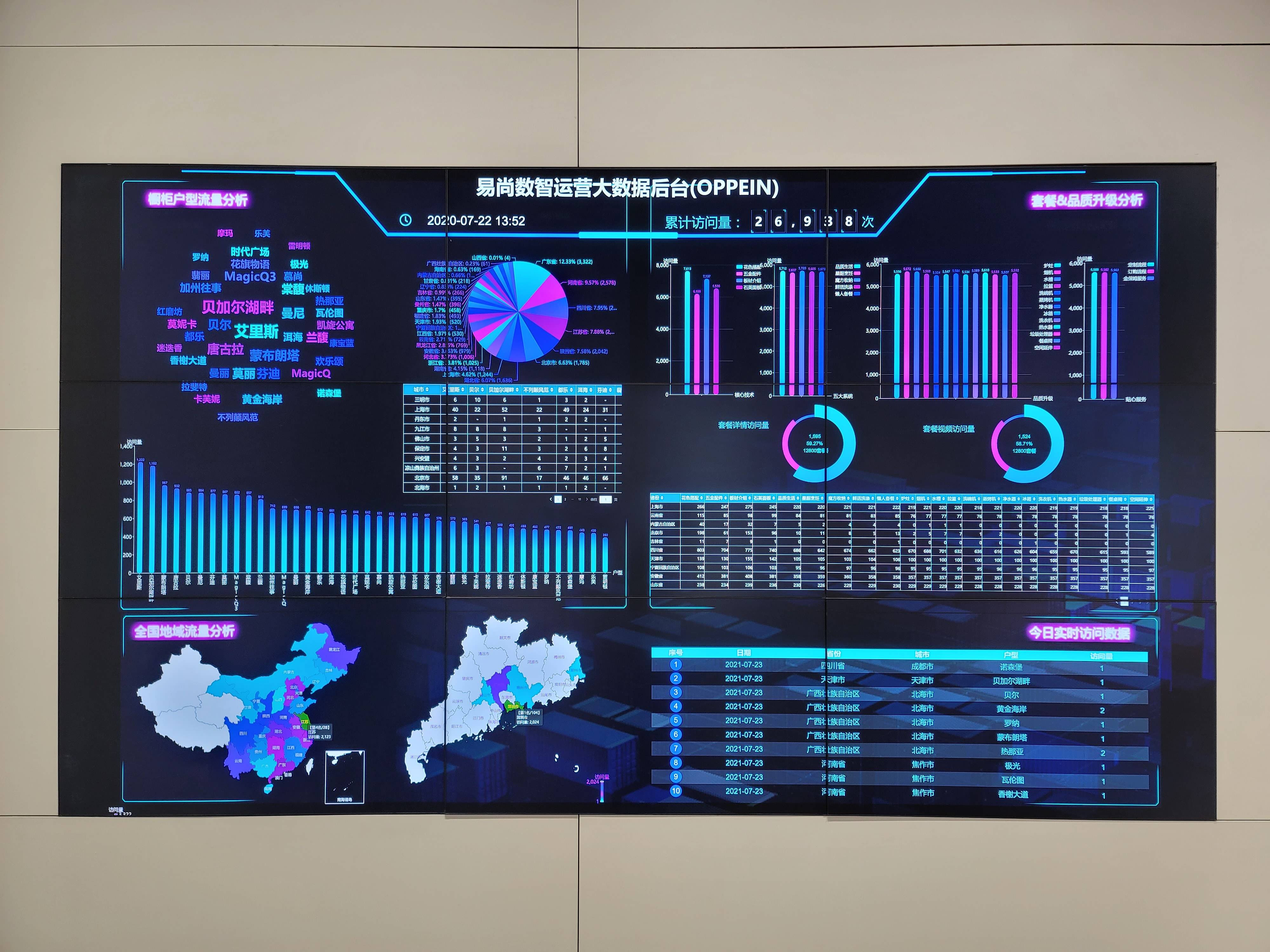 商务部推动智慧商店建设加快发展易尚展示推动零售等多行业数字化与