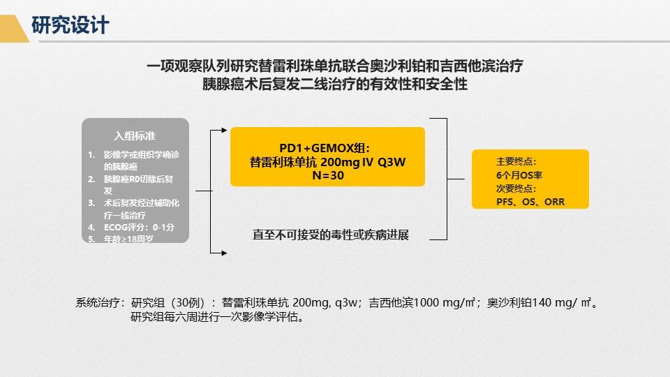应用|胰腺癌综合治疗大讲堂-免疫治疗专讲主题活动回顾1