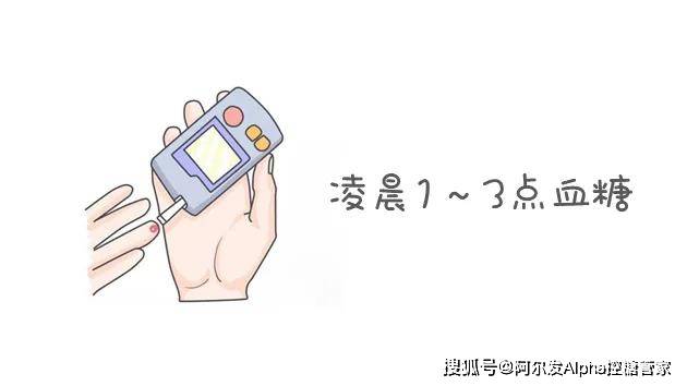 时间|糖化值总是高怎么办？