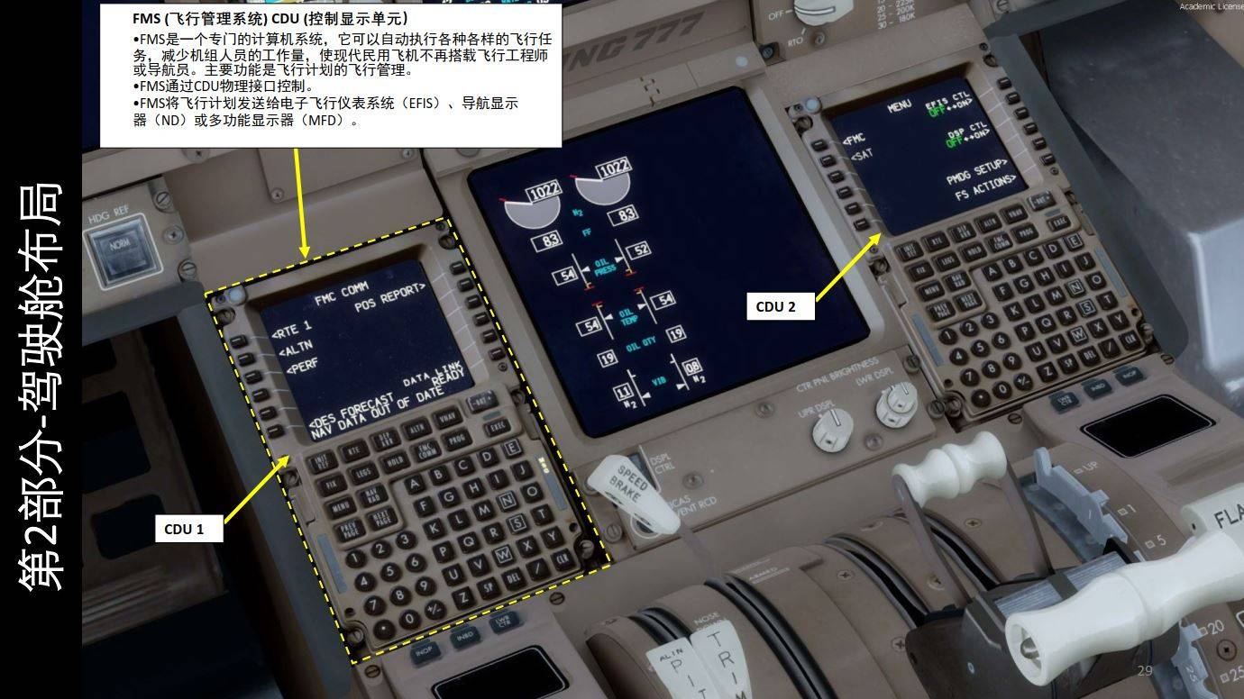 模拟飞行p3d波音777客机中文指南26控制显示单元