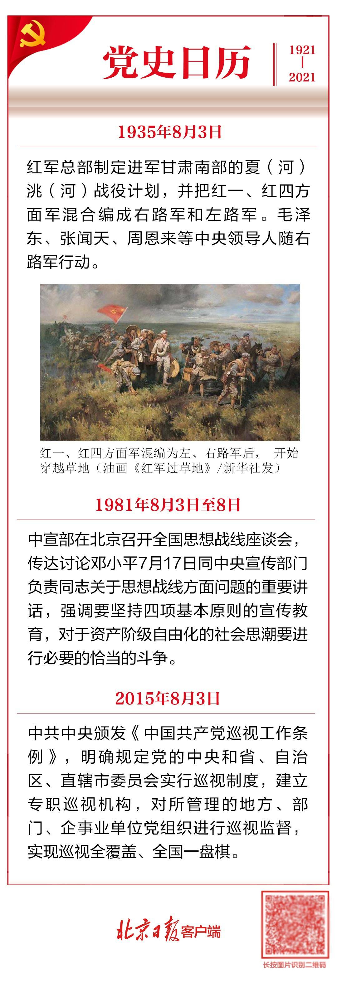 党史日历 8月3日 中国共产党巡视工作条例 颁布