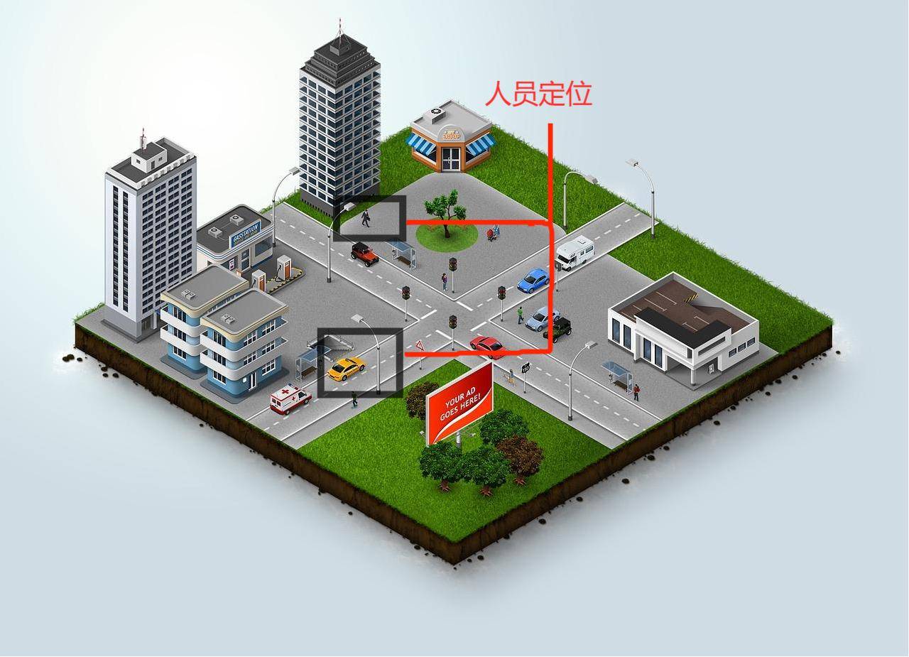 找煤网数字化产品人员定位管理系统