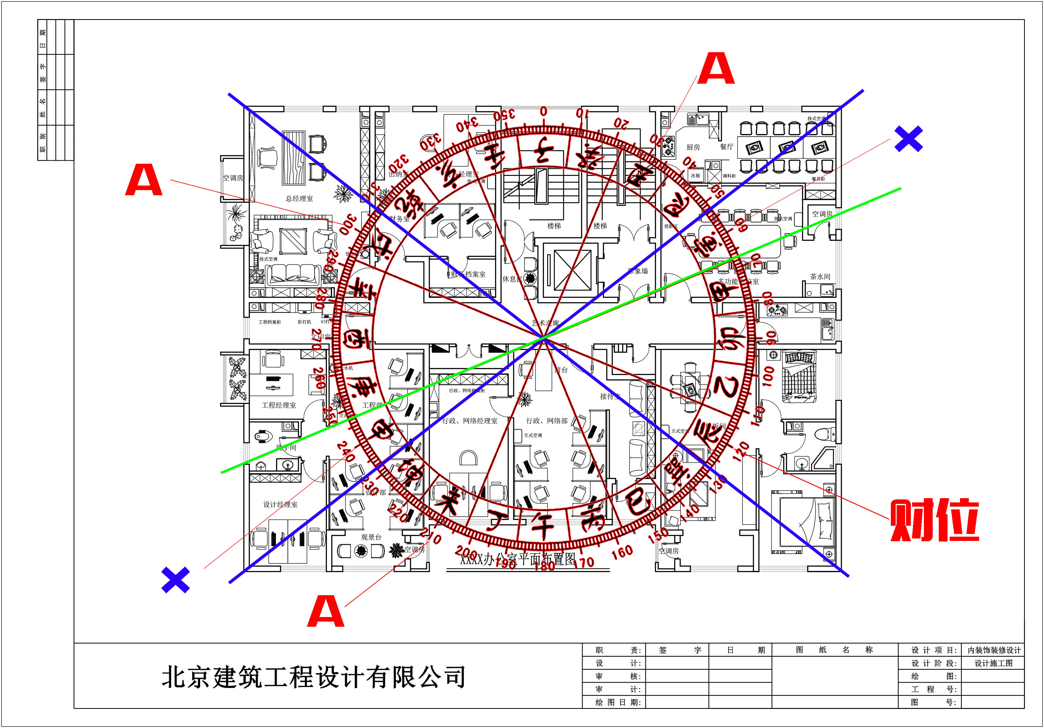 风水设计图片