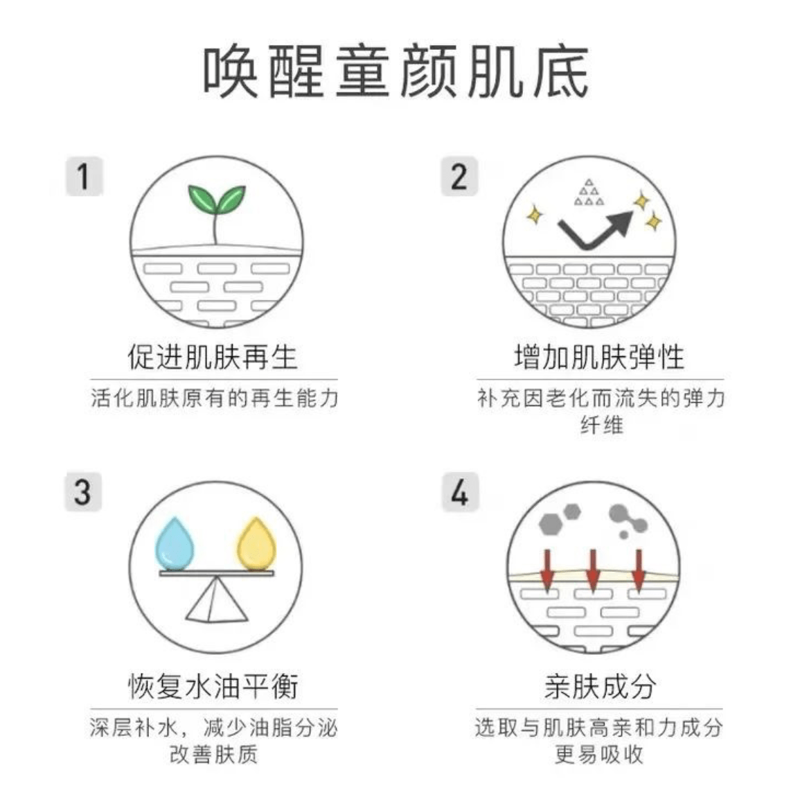 脸部|辟谣！！敷面膜刺痛=皮肤缺水？