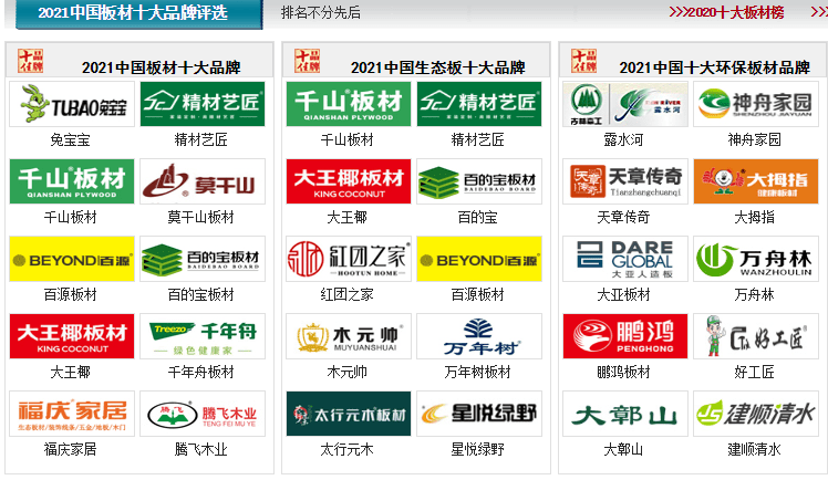 [板材十大品牌排行榜]——市场趋势与品质选择