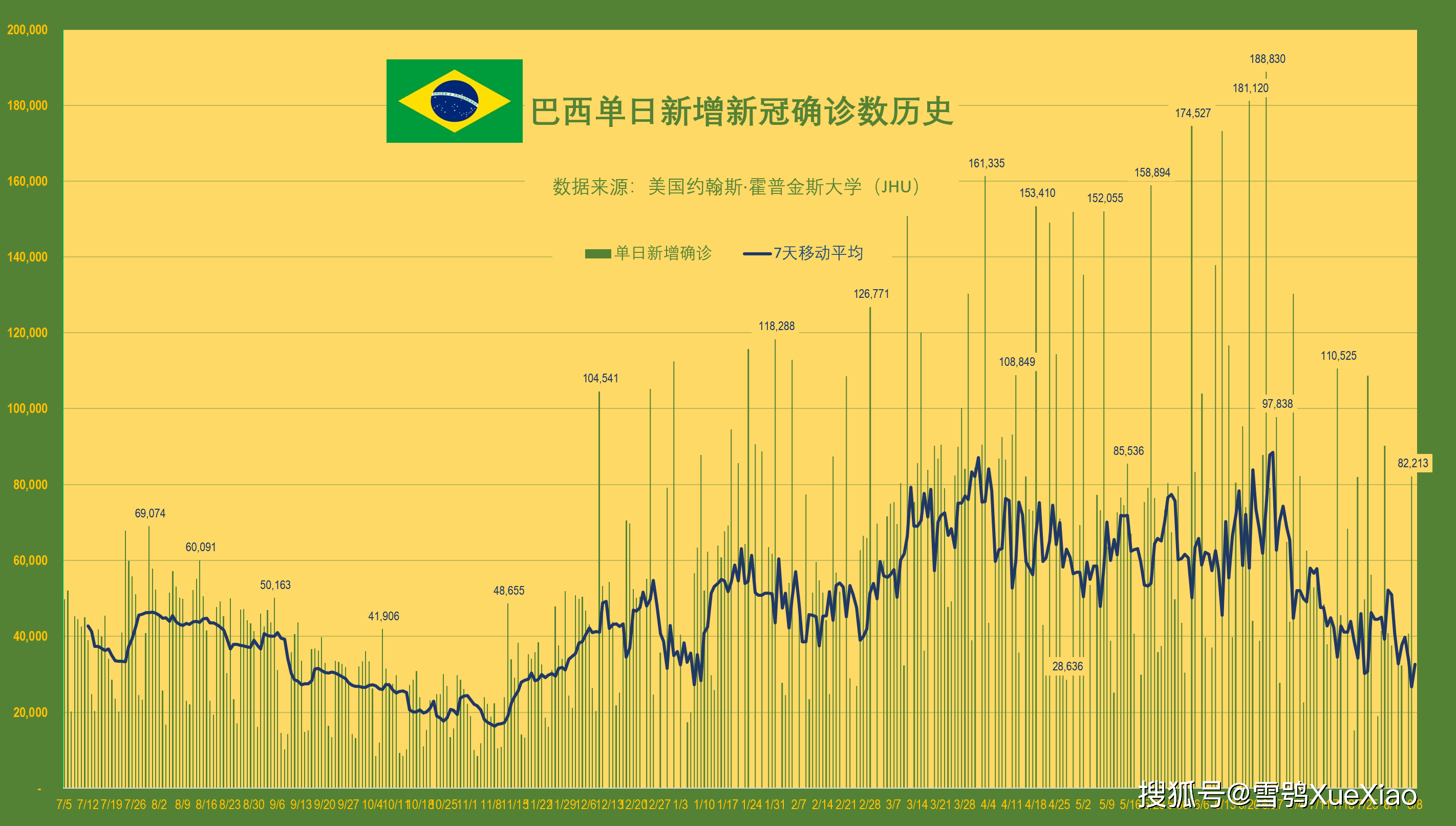 阿根廷 人口_2017年阿根廷人口数量,人口分布不均预估4300万人