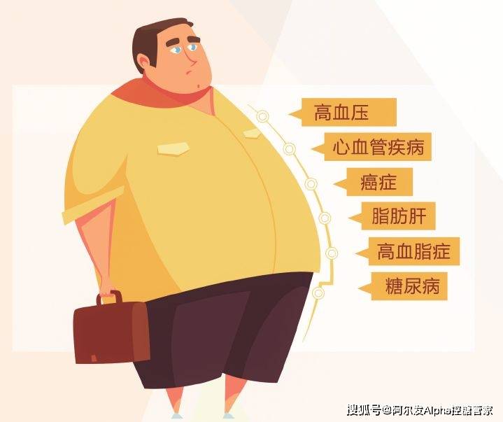 效果|远离糖尿病,这4点必须知道