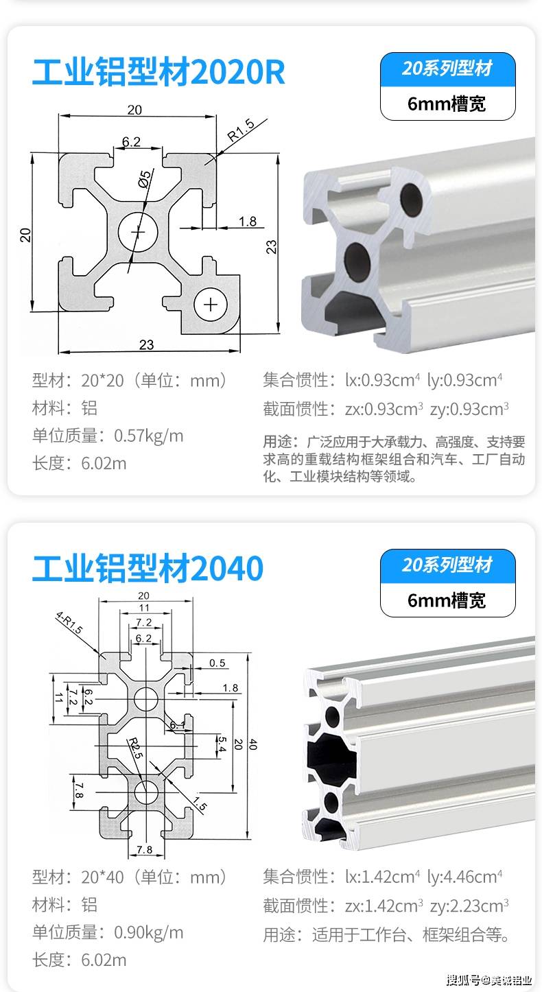 15系列铝型材规格型号