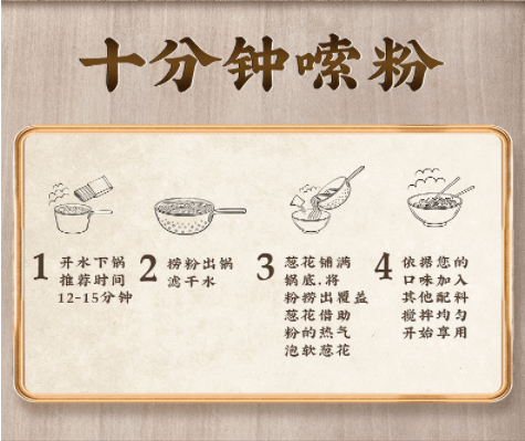 下鍋|既想省事又想吃到熱乎乎的早餐？小鹿君幫你10分鐘搞定！