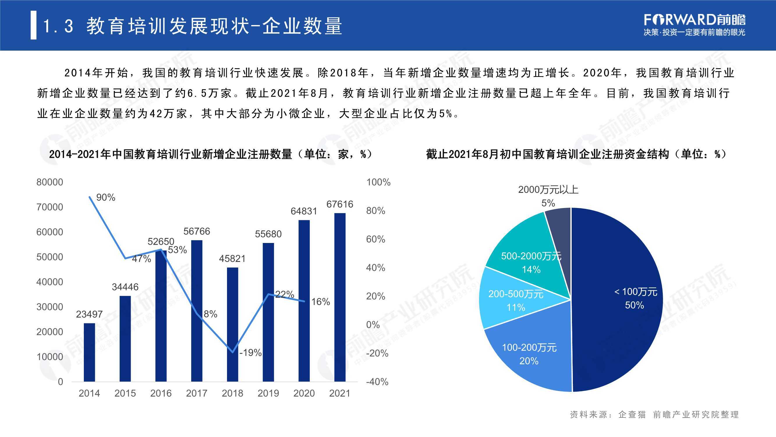 胡润财富报告：中国富裕家庭数量和地区分布_资产