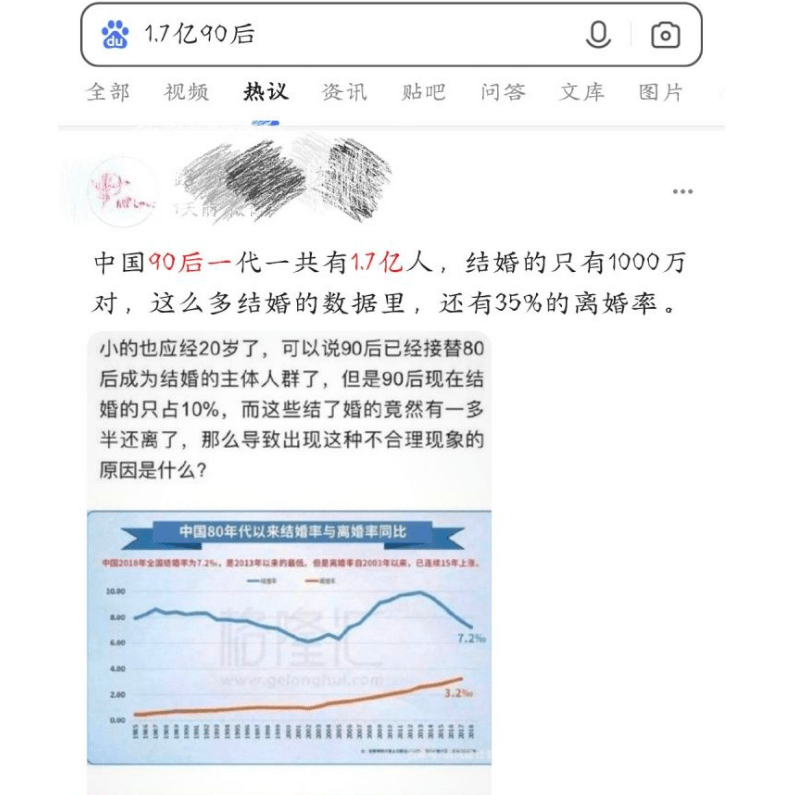 黑米3D纹发：17亿90后仅1000万对结婚仅是因为“缺钱”么？(图1)