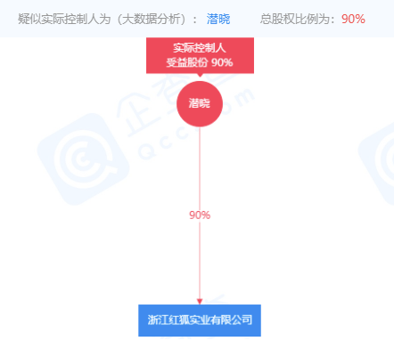 埃宝天然发泡矿泉水宣称可治病 运营方红狐公司被处罚(图2)