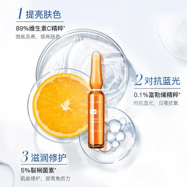 原料|“原料桶”硬核护肤之路，看这一篇就够了！
