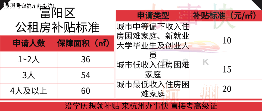 杭州市人口2021有多少_2021年杭州楼市年度盘点 展望篇