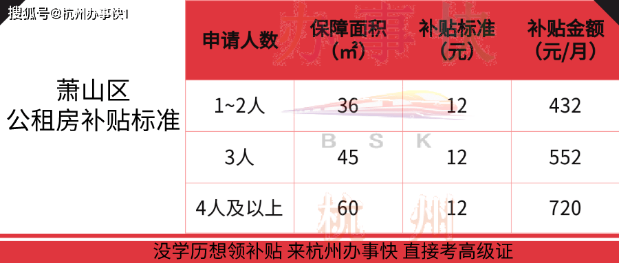 杭州多少人口2021_杭州常住人口究竟有多少(2)