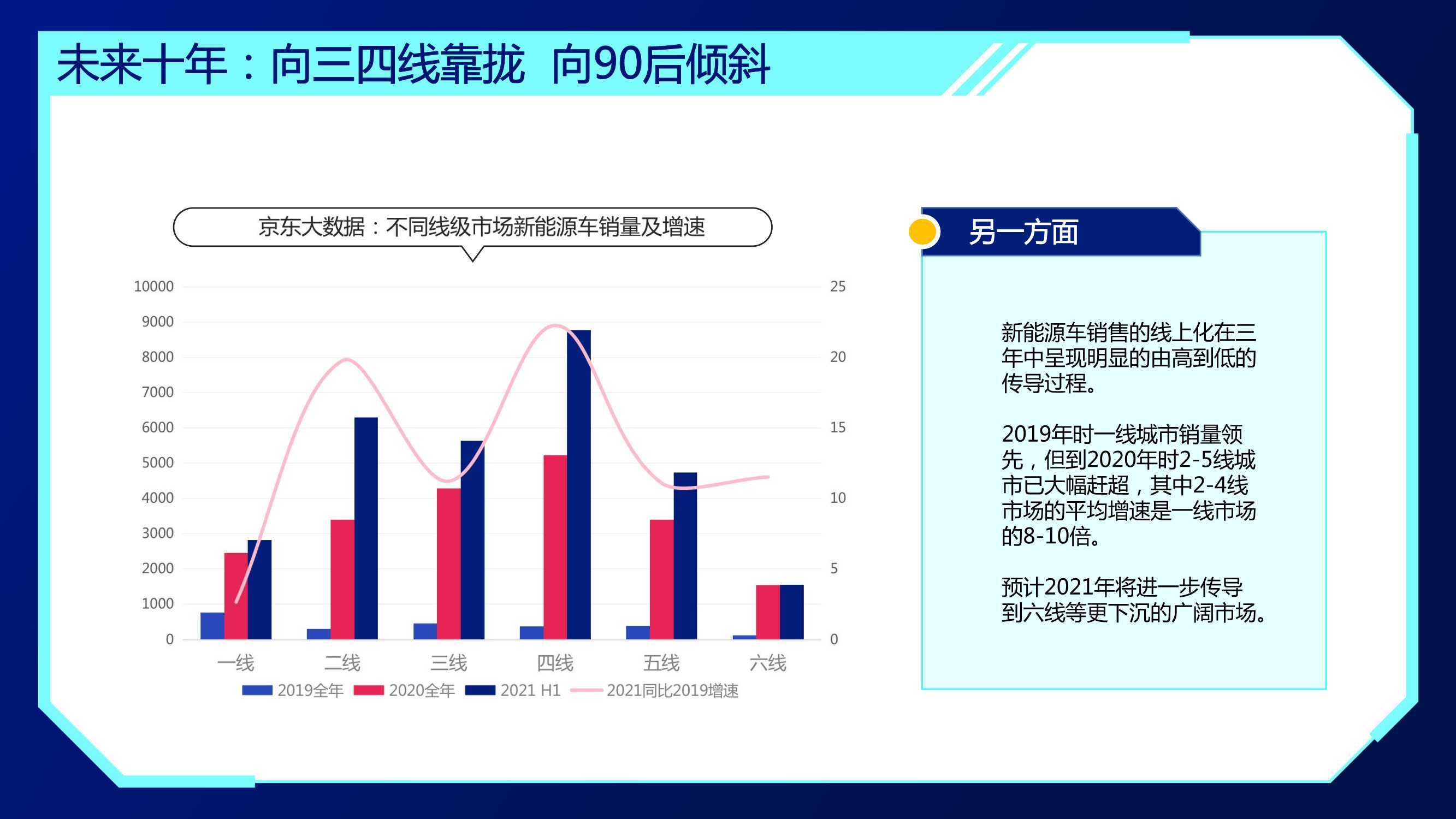 点击进入看图评论