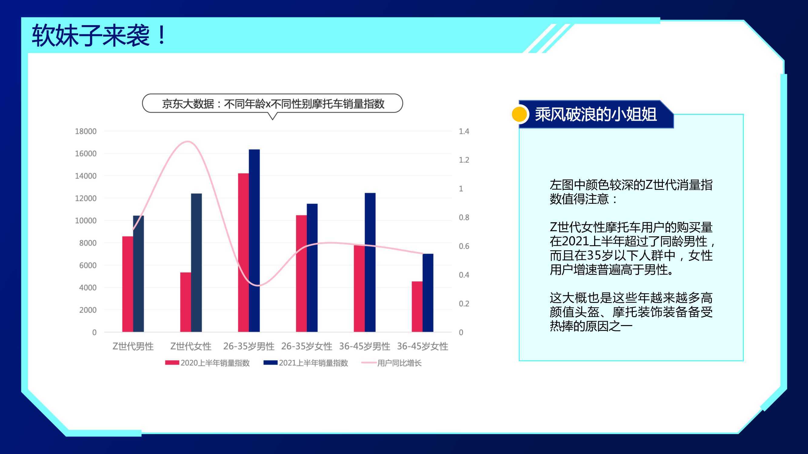 点击进入看图评论
