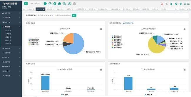 高考本科录取条件 咨询大数金融客服热线电话大数金融人工电话