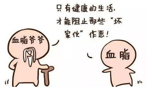 综合征|揭开高血脂的“神秘面纱”？！