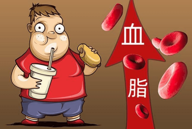 综合征|揭开高血脂的“神秘面纱”？！