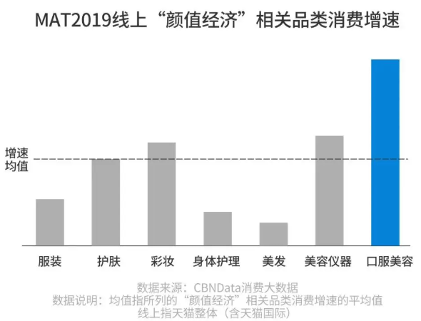 羊奶|百姓领购网：“外法”是方式，“内丹”更有效，教你几招，貌美如花~