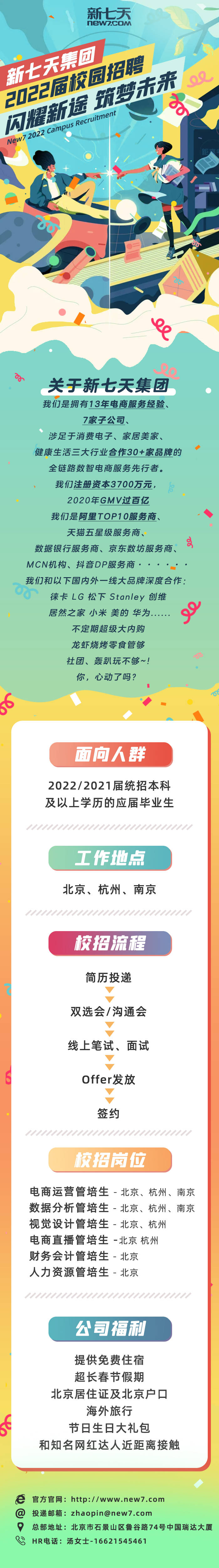 新七天集团2022届校园招聘开启啦!