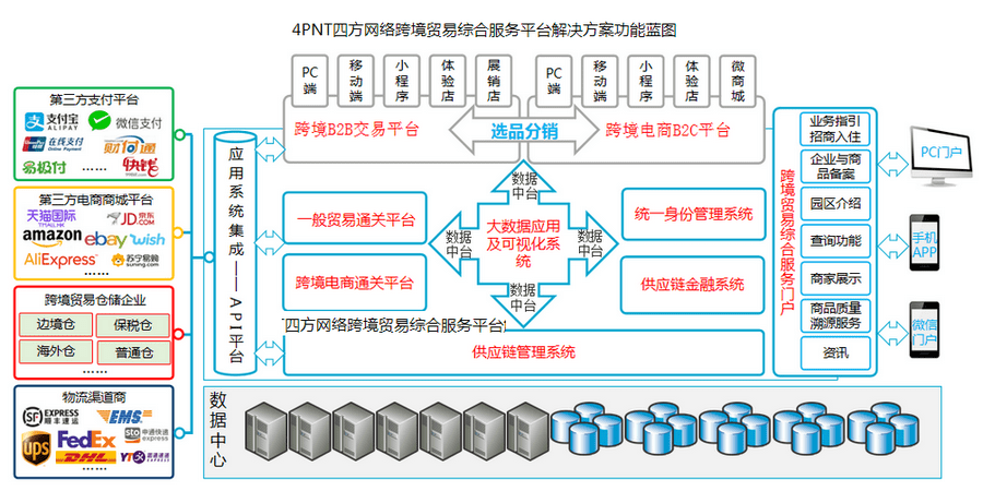 fc5192c60aee44b584dbdb9aca35d3ff.png