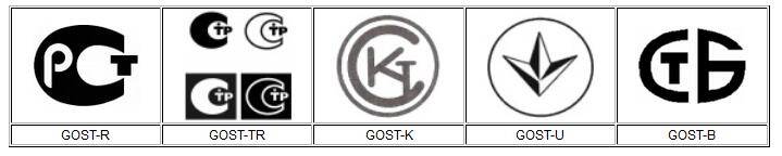 俄羅斯技術規範認證 gost-k 哈薩克斯坦標準認證 gost-u 烏克蘭認證