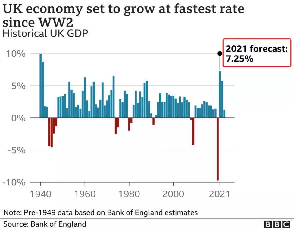 2020年前二月GDP_行业 中国纺纱产能1.1亿锭,织机104万台,纱产量1641万吨(2)