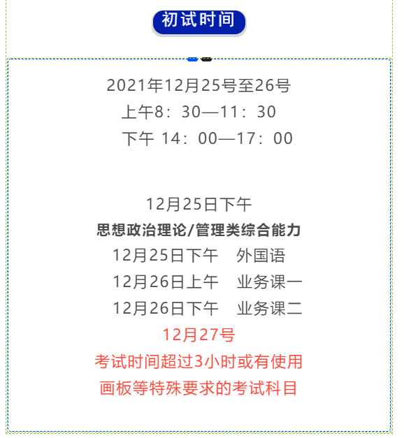 考研考试时间一般在什么时候_考研考试时间科目安排_考研考试时间