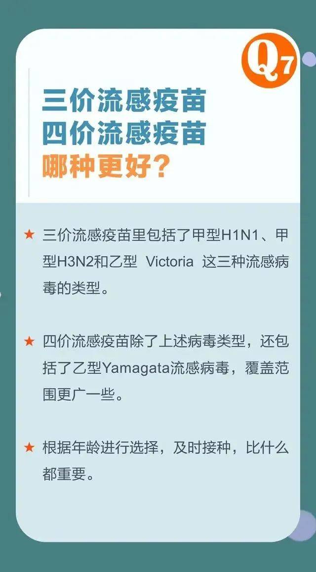 流感|3岁以上儿童可在咸阳市第一人民医院接种流感疫苗啦