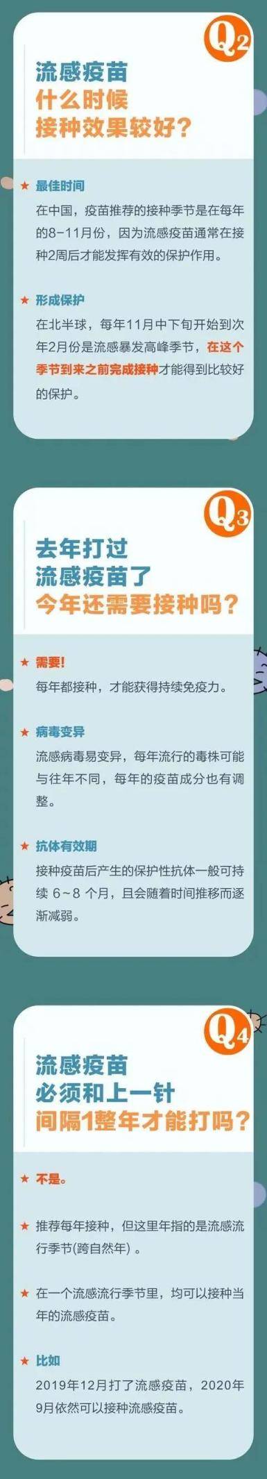流感|3岁以上儿童可在咸阳市第一人民医院接种流感疫苗啦