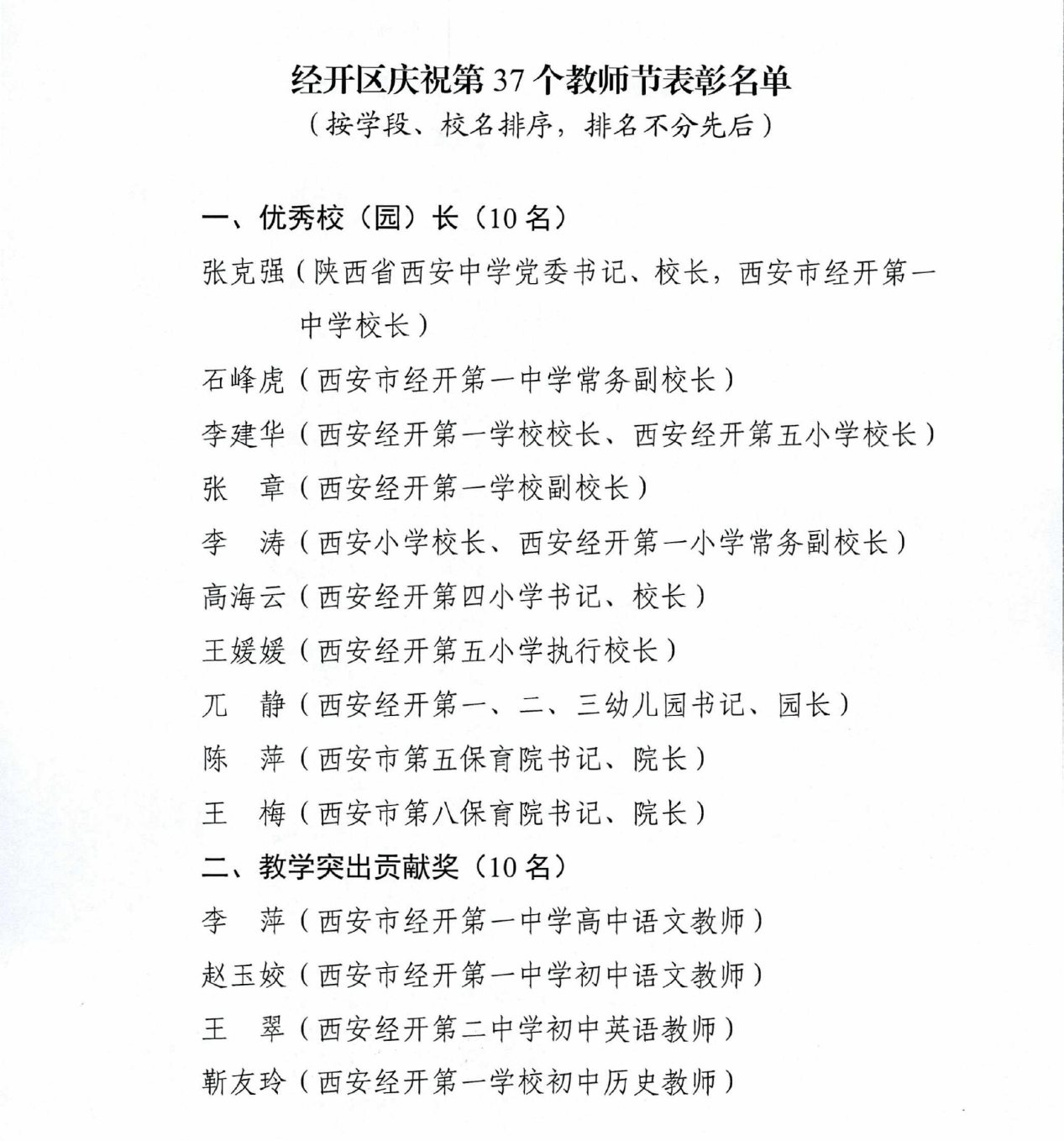 建设|最美的名字！经开区280名教育工作者和10个集体获表彰！