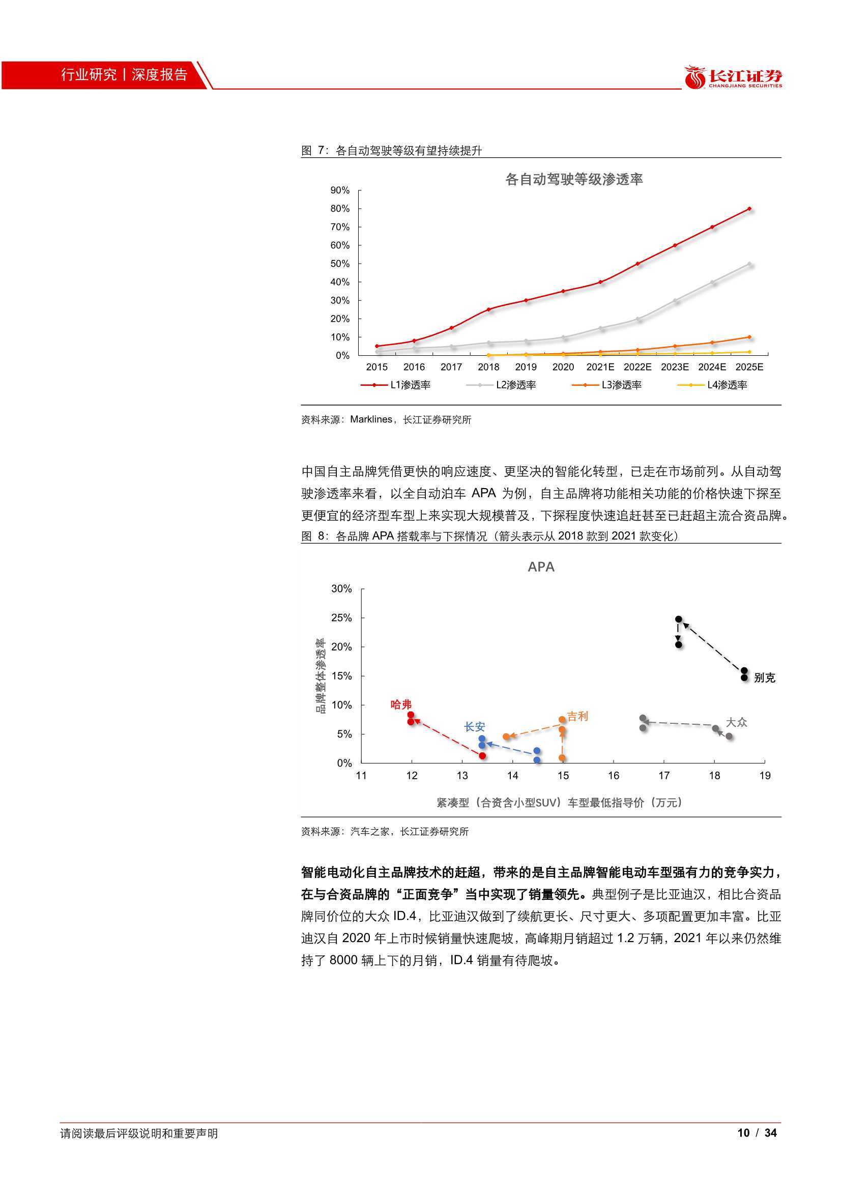 点击进入看图评论