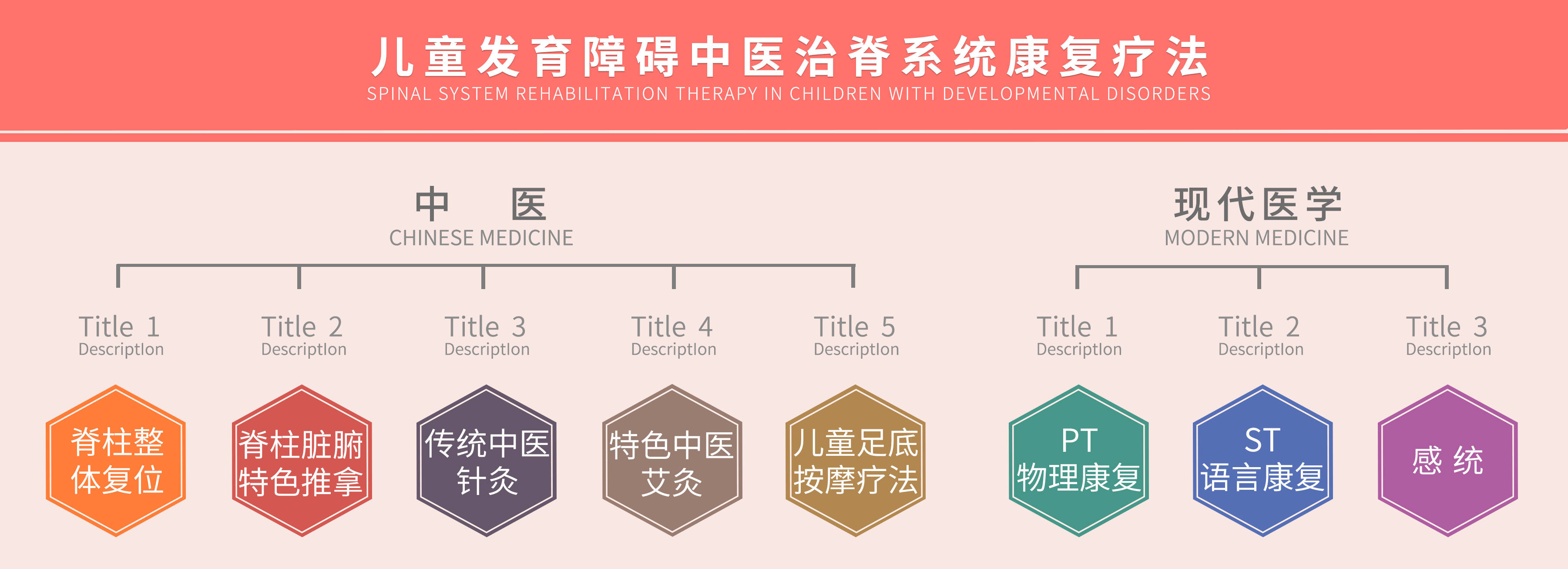 症状|特色中医+现代医学康复 小儿脑瘫 儿童发育障碍 自闭症