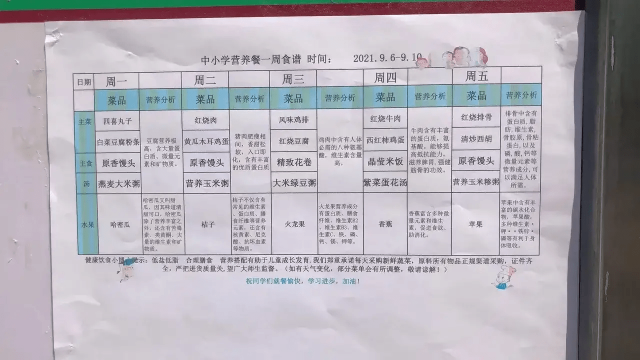 食谱|这就是聊城小学午餐,真不错!