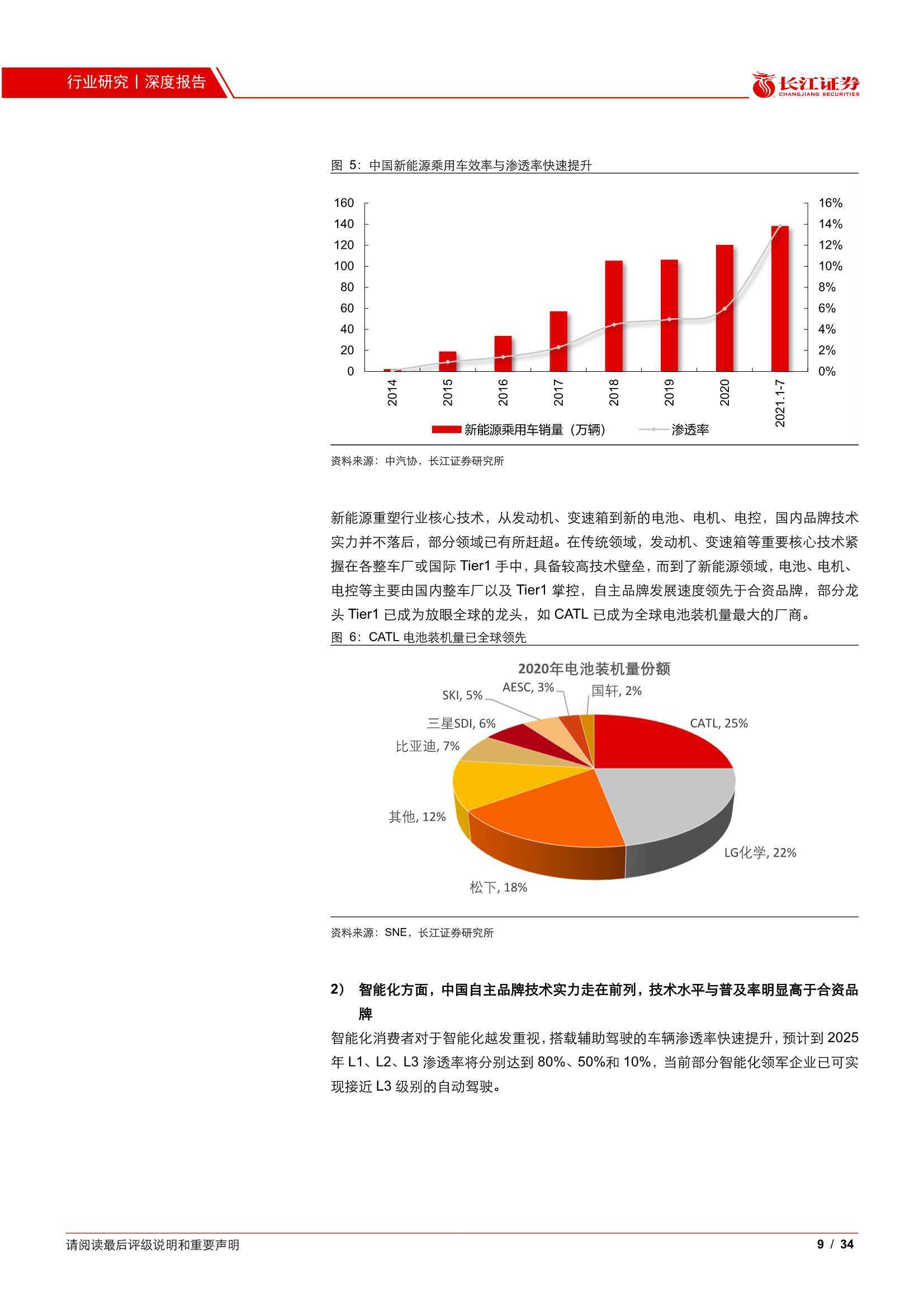 点击进入看图评论
