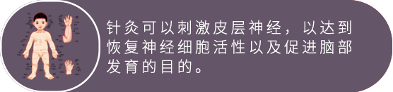 症状|特色中医+现代医学康复 小儿脑瘫 儿童发育障碍 自闭症