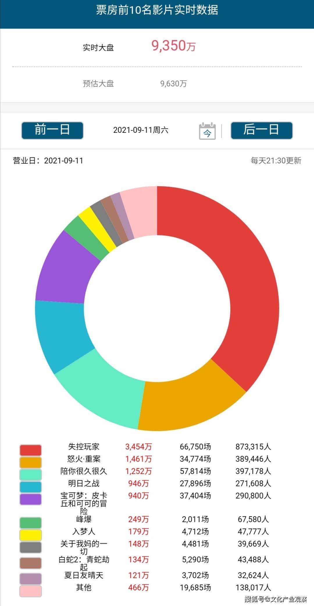 番茄小说免费官网入口网页 9dab14337ee24a90818ee01a7bfbbc6b.jpeg