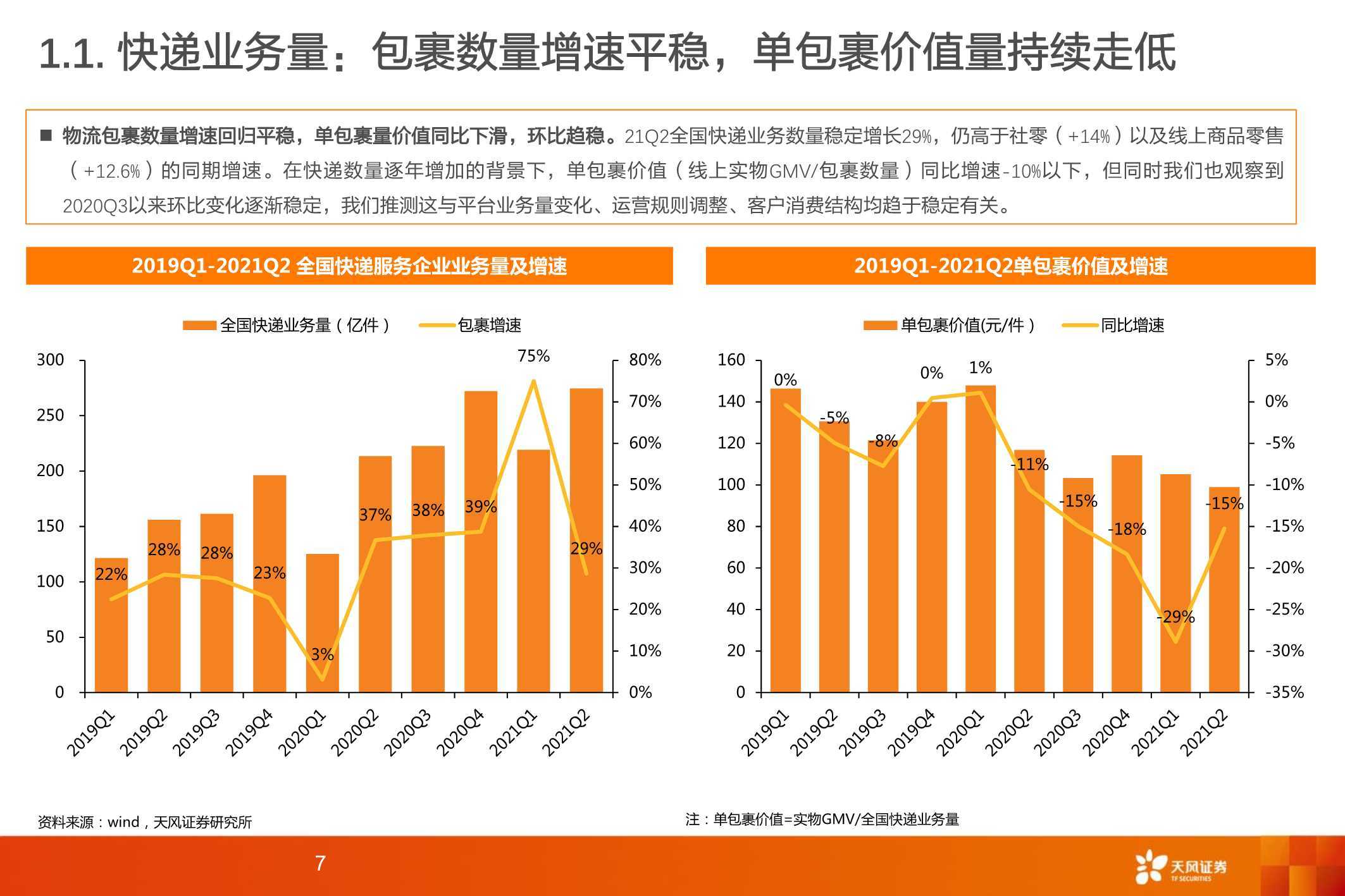 互联网传媒行业:反垄断政策步入成效期,平台竞争回归运营本质