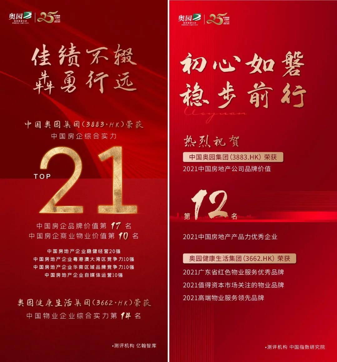 奥园地产招聘_内推实战案例 奥园地产 湖北 ,用内推完成63 的招聘任务(2)