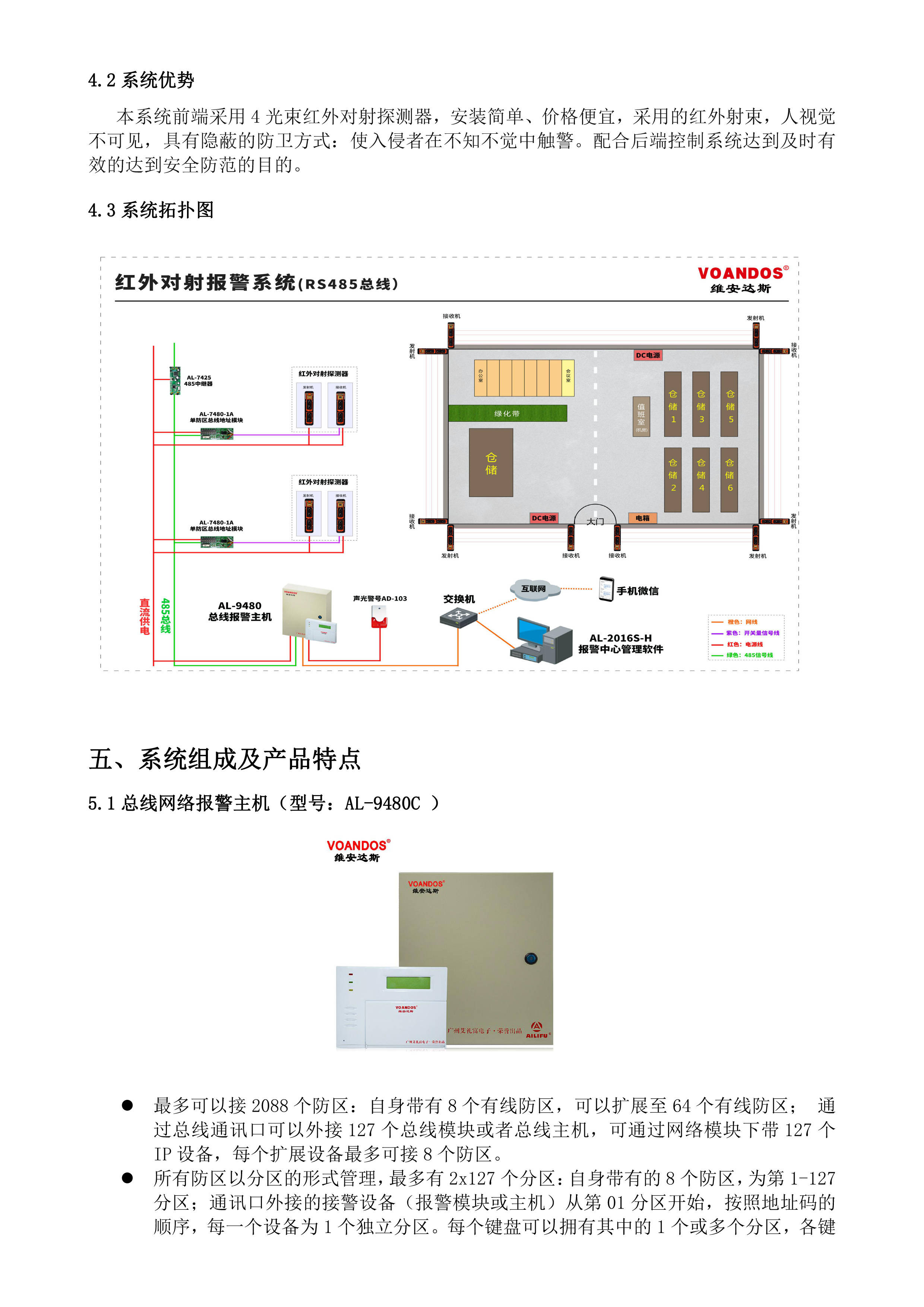 廣州艾禮富電子小區周界紅外對射入侵報警系統設計方案