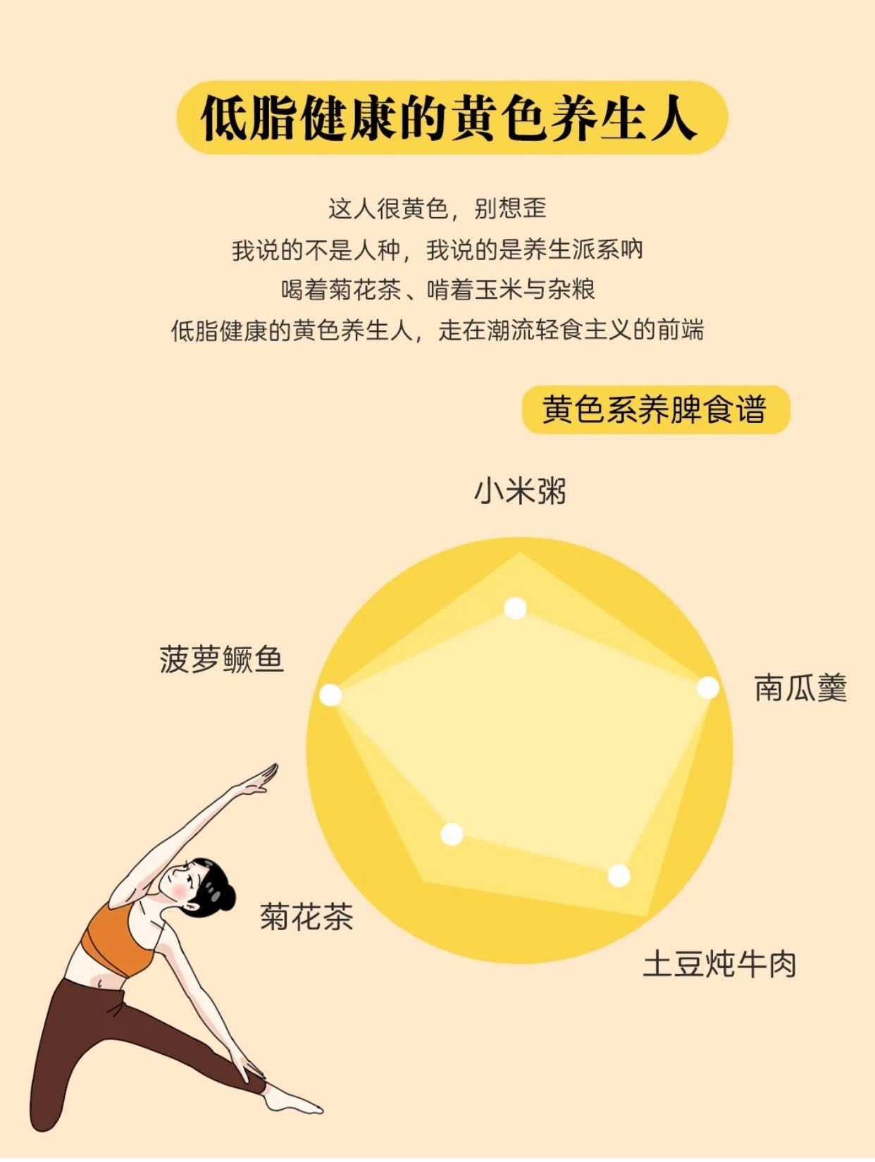 食谱|饮食均衡并不难!试试这个"彩虹规律"