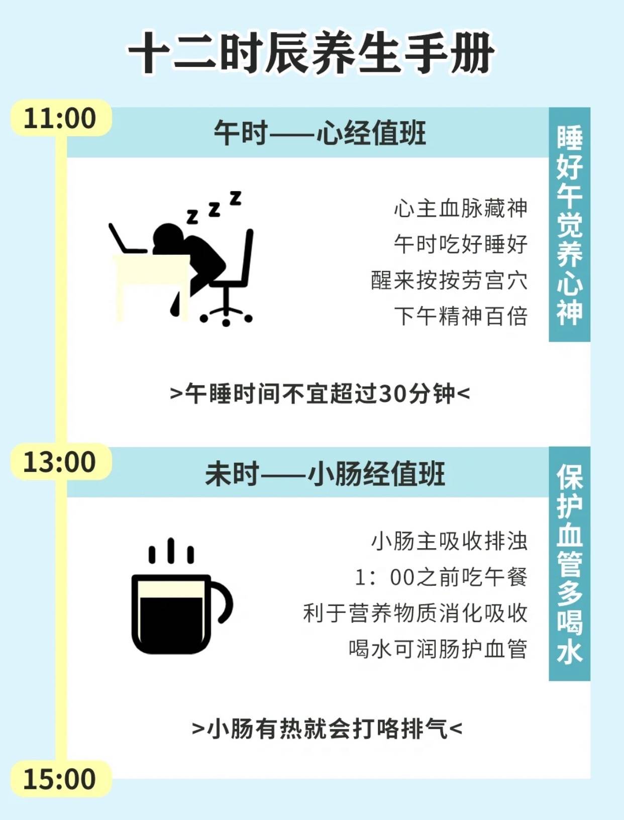 十二时辰养生中医科学养生按时作息指南