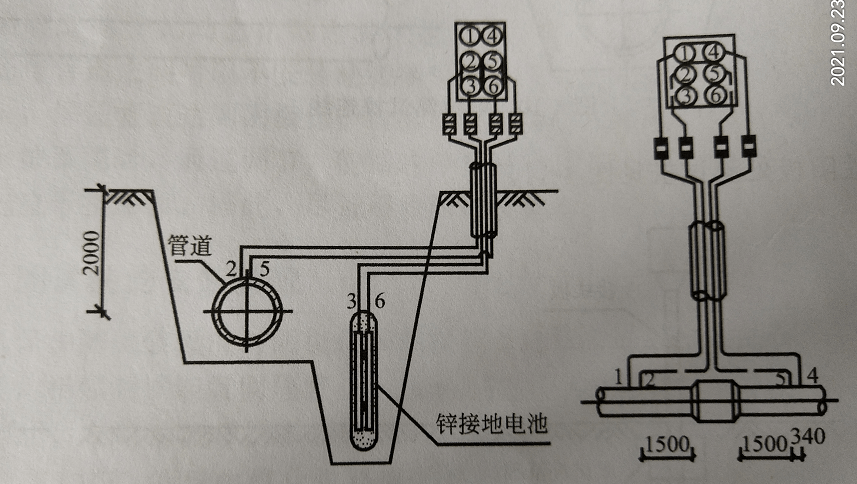 测试桩的电缆连接形式有哪些