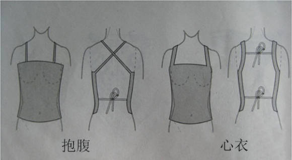 图案 江苏五龙——带你了解内衣的变迁史！