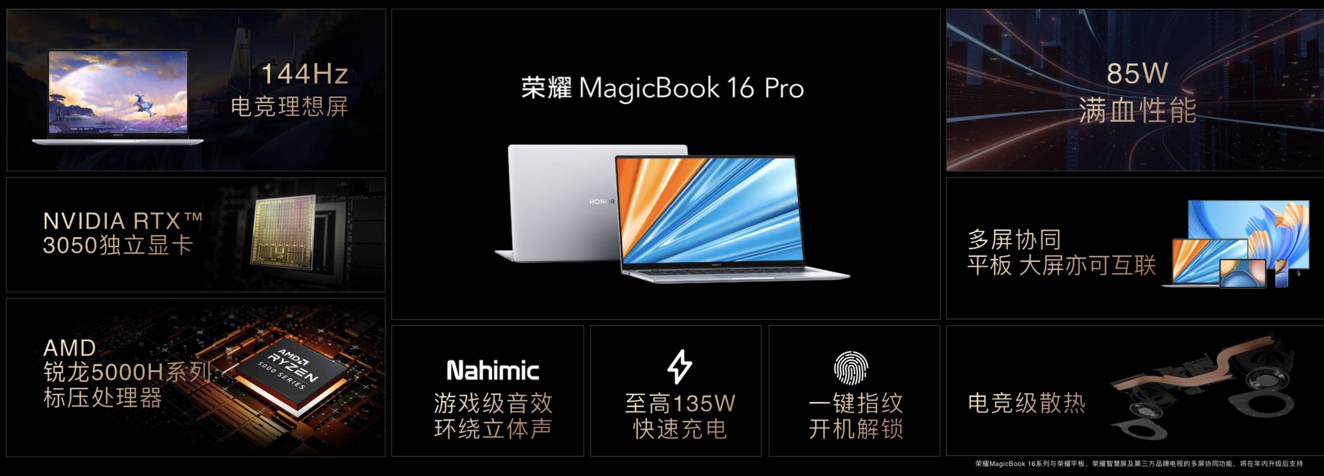 《荣耀MagicBook V 14领衔众新品上市 助力智慧生活全面进阶》