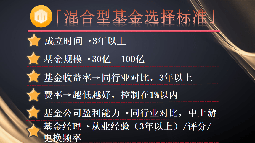 混合型基金的买入法则!
