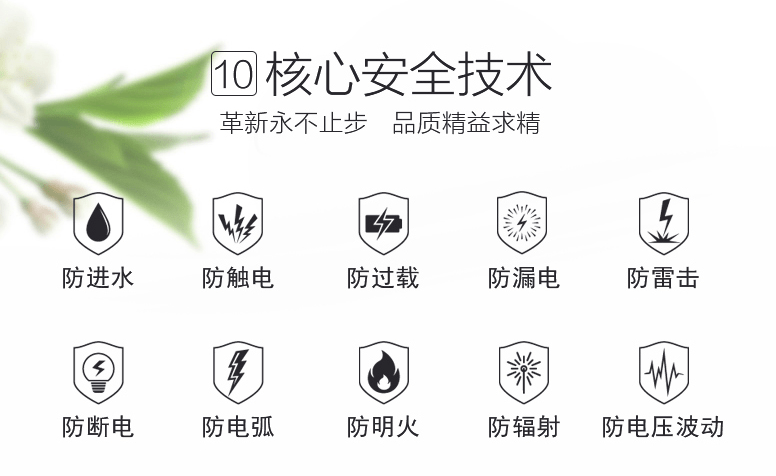 技术|中安无线供电传输技术已突破5米距离，特聘刘博士助力技术攻关